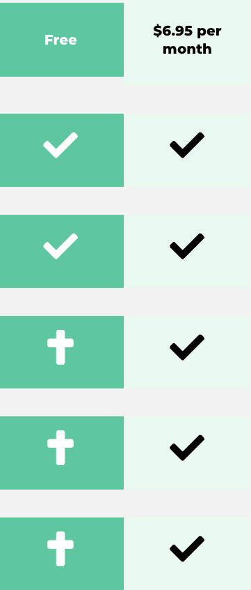 Compare Plans Image